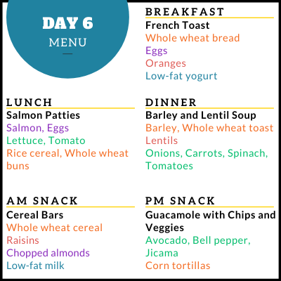 making meal plans that include a lot of variety.