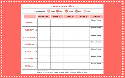 Creating a 1-week meal plan.