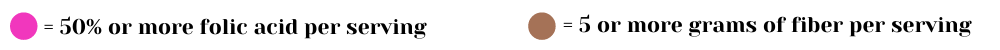 Pink Circle: 50% or more folic acid per serving. Brown Circle = 5 or more grams of fiber per serving.