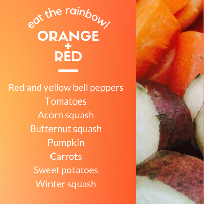 Eat the Rainbow: Orange and Red Veggies: Red and yellow bell peppers, Tomatoes, Acorn squash, Butternut squash, Pumpkin, Carrots, Sweet potatoes, Winter squash