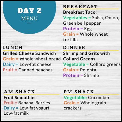 The contents of this graphic are available in the Extended Text  link below.