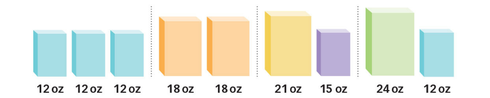 Try different combinations of containers that add up to 36 oz. For example, 18 oz + 18 oz. Or, 12 oz + 12 oz + 12 oz. Or, 21 oz. + 15 oz. Or, 24 oz. + 12 oz.
