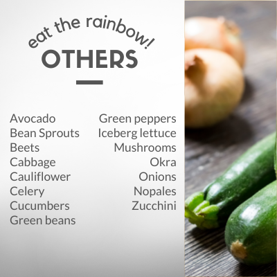 Eat the rainbow: Others: Avocado, Green peppers, Bean sprouts, Iceberg lettuce, Beets, Mushrooms, Okra, Cabbage, Cauliflower, Onions, Nopales, Zucchini, Green beans, Cucumbers, Celery